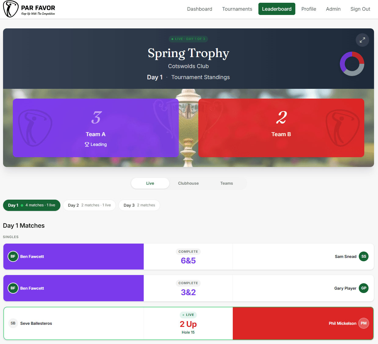 Desktop live leaderboard view