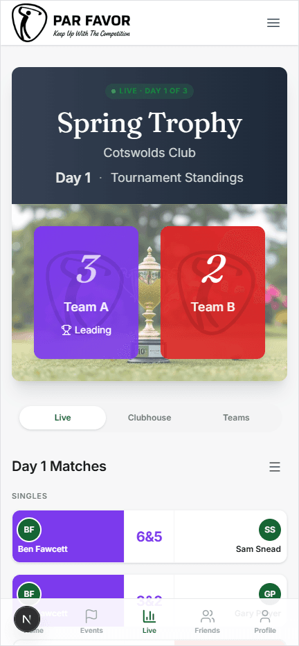 Mobile leaderboard view